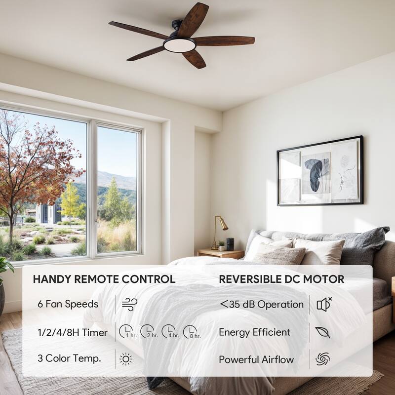 5 - Blade Low Profile Flush Mount Modern Ceiling Fan with 3CCT LED Light and Remote