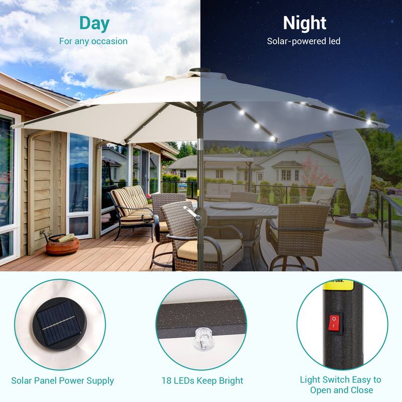 BONOSUKI 7.5ft LED Patio Umbrella Table Umbrellas,with Tilt and Crank