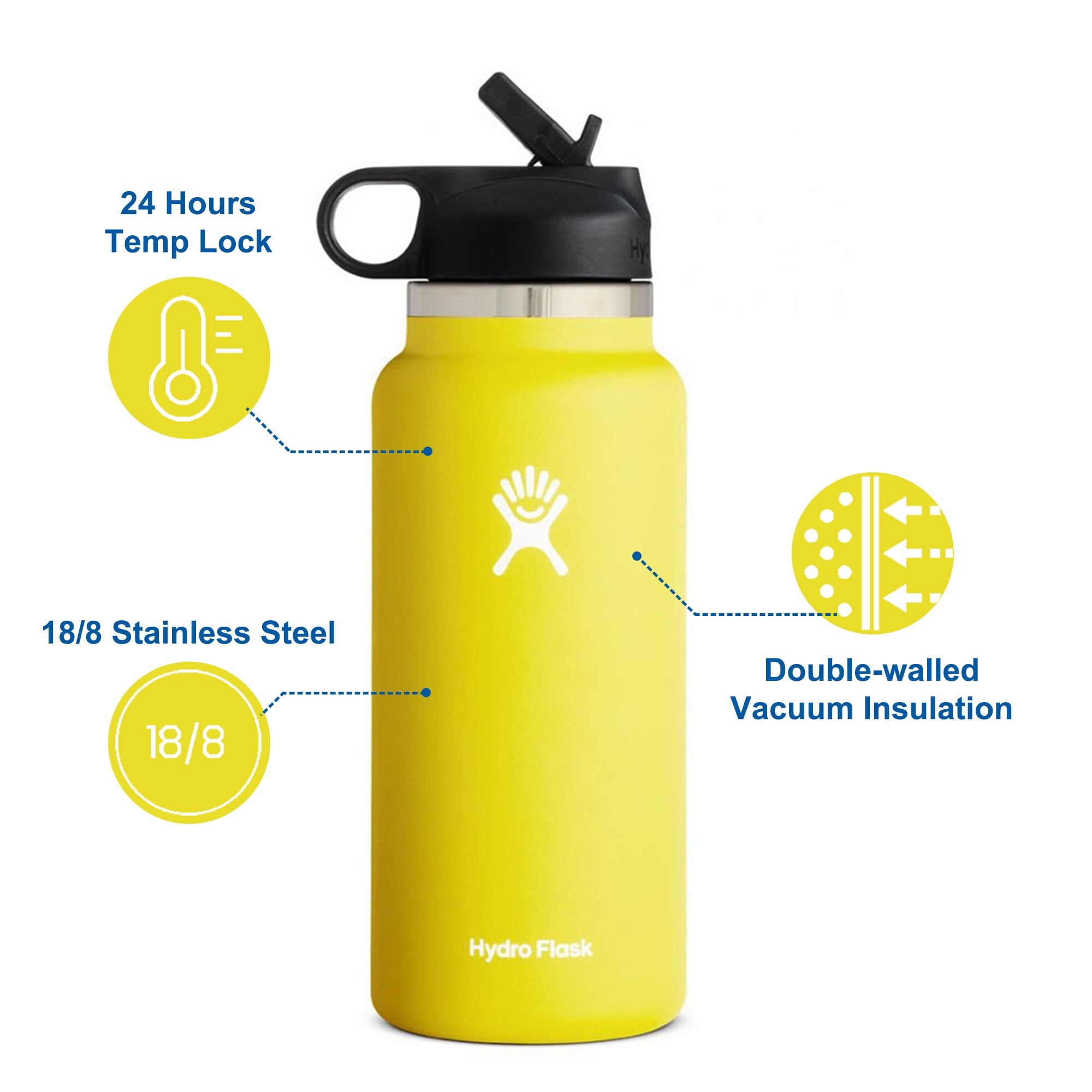 Hydro Flask 32oz Water Bottle 2.0 Straw Lid Wide Mouth 23 colors