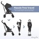 preview thumbnail 5 of 8, Dream On Me Rover Convenience Baby Stroller