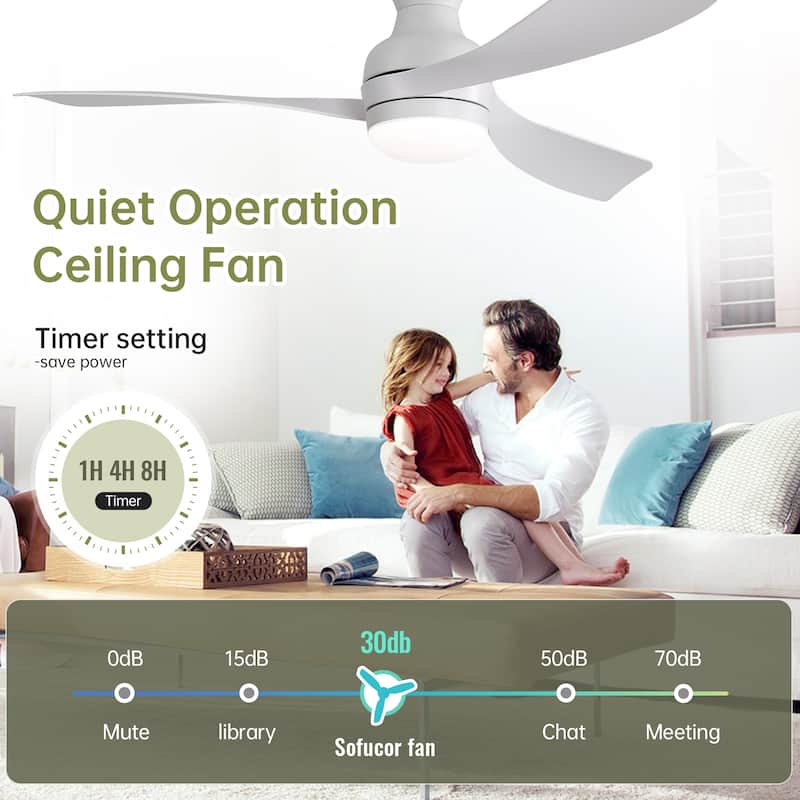 52-Inch Ceiling Fan With Light And Remote,DC Motor,Dimmable LED Light,3 White ABS Blades