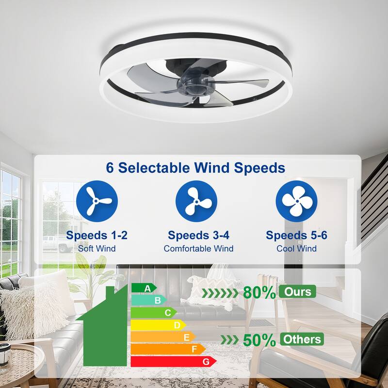 Ceiling Fan with Light: Low Profile, App Remote Control, 6-Speed, 3 CCT, Quiet DC Motor, Dimmable LED, 20" /16"