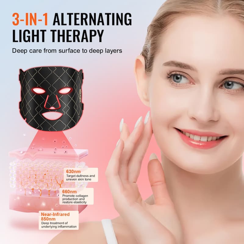 Red Light Therapy Mask for Skin Health Anti Aging Wrinkle Reduction