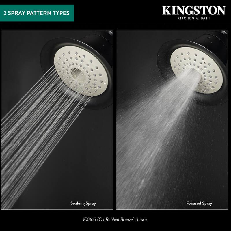 Kingston Brass Shower Scape 6-Inch Plastic Adjustable Shower Head