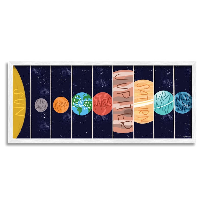 Stupell Playful Milky Way Galaxy Planets Kid's Sun Orbit Framed Wall Art
