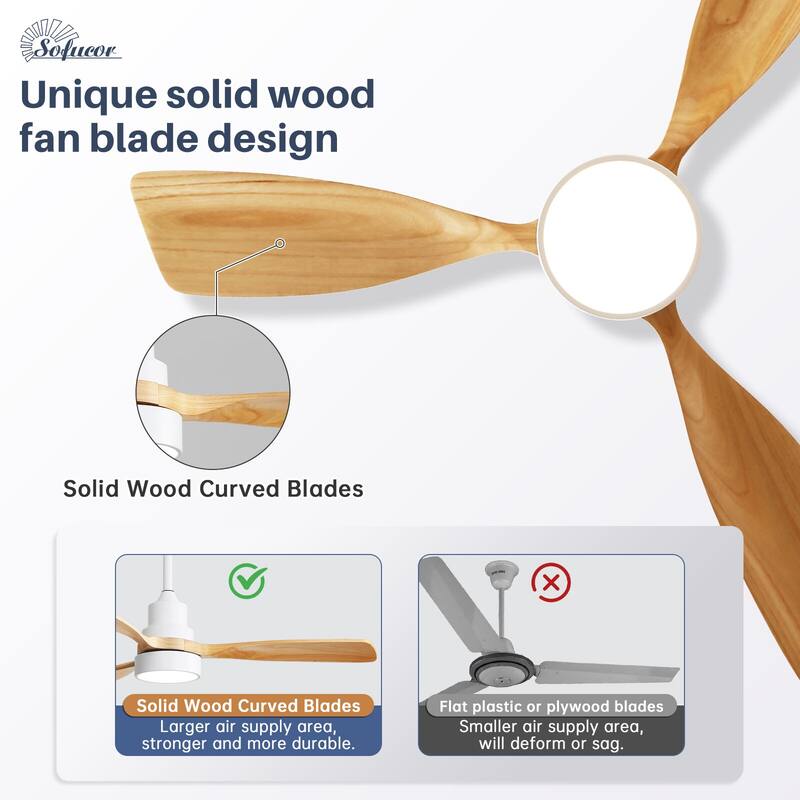 Sofucor 48"/52" Indoor Wood Ceiling Fan Light with Remote, Integrated Light Optional