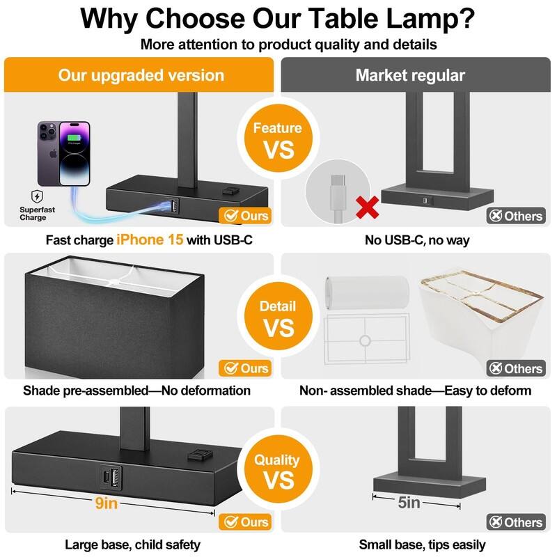 21" Set of 2 Touch Control Table Lamps with 2 USB & AC Outlets - 4.4"D x 7.8"W x 21"H