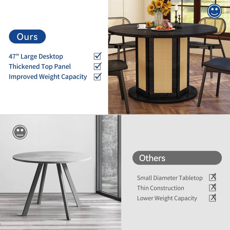 Moasis Farmhouse Round Pedestal Dining Table for 4 with Rattan Circular Base