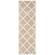 preview thumbnail 110 of 127, SAFAVIEH Amherst Irma Modern Rug 2'3" x 11' Runner - Wheat/Beige - Runner