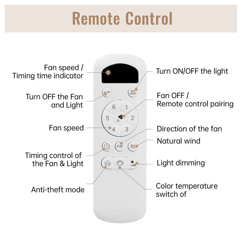 52 Inch 5 Blades Ceiling Fan with 3 Color Dimmable Lights and Remote Control, Reversible Energy-Efficient DC Motor