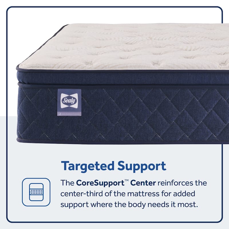 Sealy Farely Elm 14" Soft Pillow Top Innerspring Mattress
