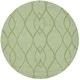 preview thumbnail 14 of 18, SAFAVIEH Handmade Impressions Felicity Modern Wool Rug 5' Round - Green - Round