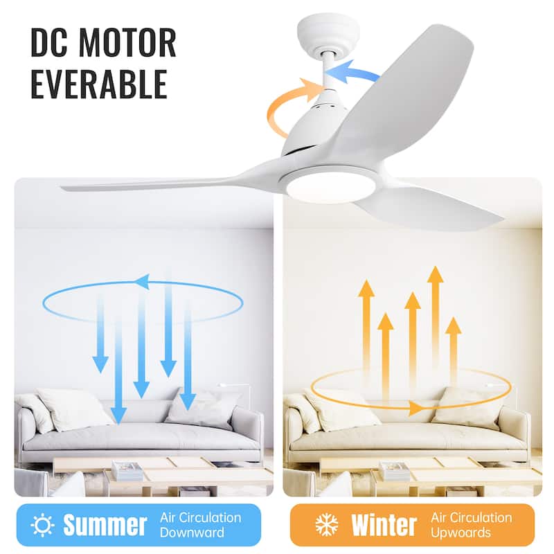 52 Inch Ceiling Fan with Light and 6-speed Remote Control - White