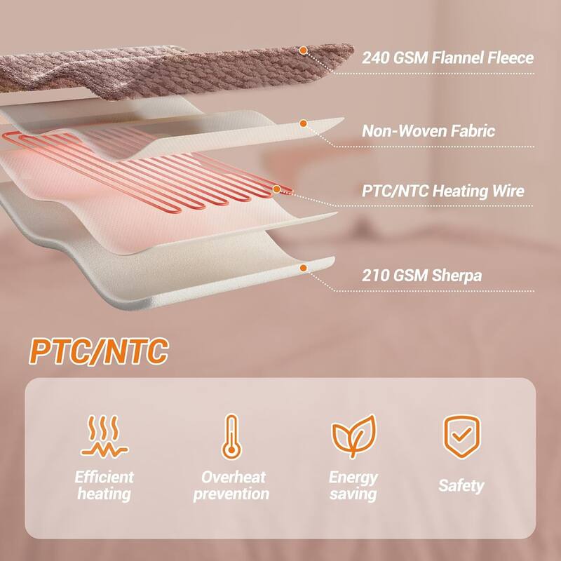 6 Heating Levels Cozy Soft Electric Heated Blanket Throw, Pink