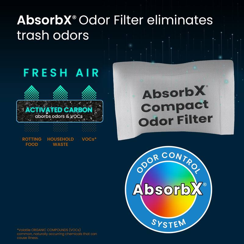 Halo AbsorbX Compact Odor Filters 3-Pack