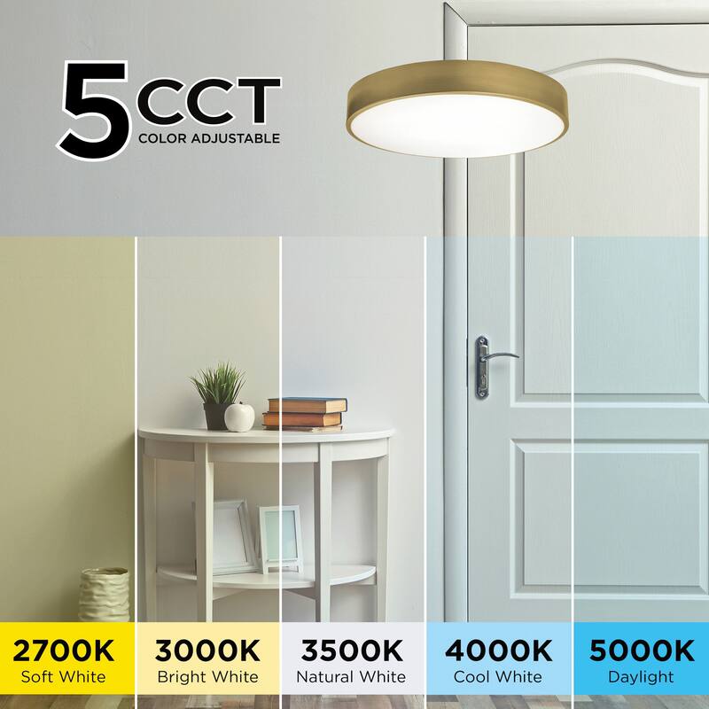 AFX BAYF19LAJUD Bailey 19" Wide Flush Mount Drum Ceiling Fixture