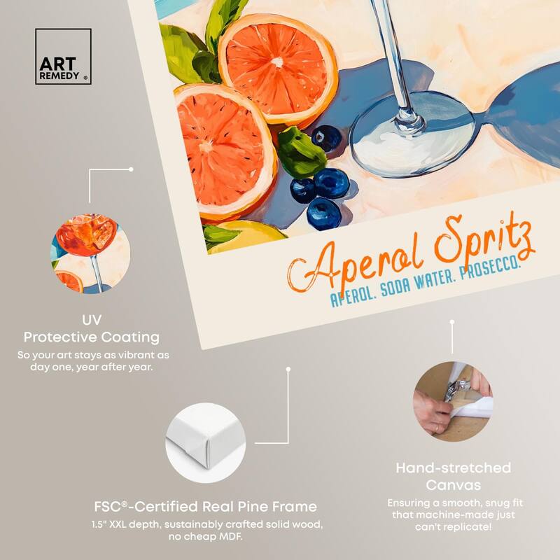 Aperol Spritz Recipe Poster Canvas by Art Remedy, Gallery Wrapped
