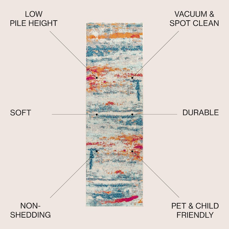 JONATHAN Y Groovy POP Modern Abstract Brushstroke Area Rug