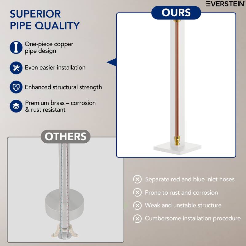 Floor Mount Freestanding Tub Filler with Handshower,Single Handle Bathtub Faucet