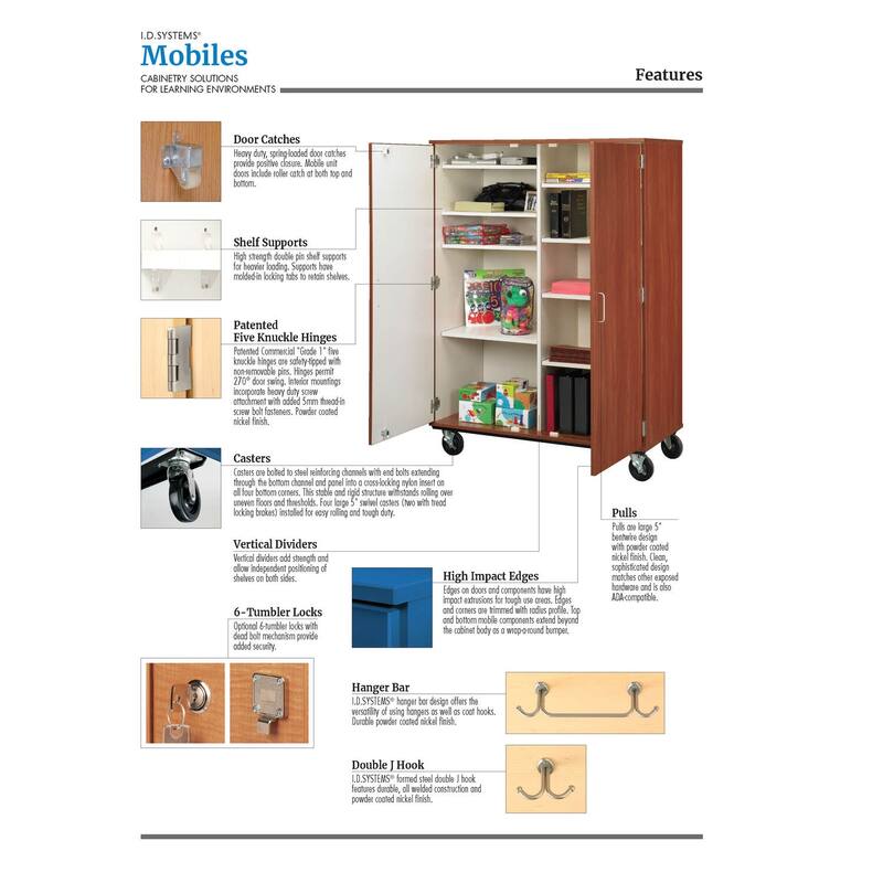 Tall Mobile Storage Tote - Locking Doors & 18 Bins - Home Organization Cart - Chic Contemporary Design