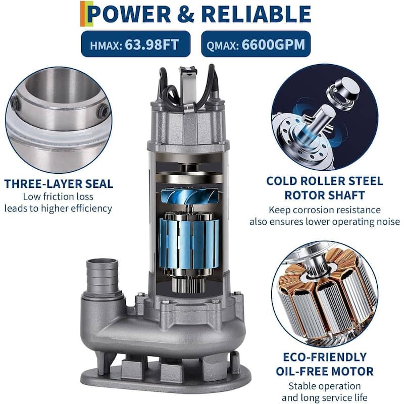 110GPH/ 6600 GPM Heavy Duty Cast Iron Submersible Sewage & Effluent Pump, Max Head 63.98ft - N/A