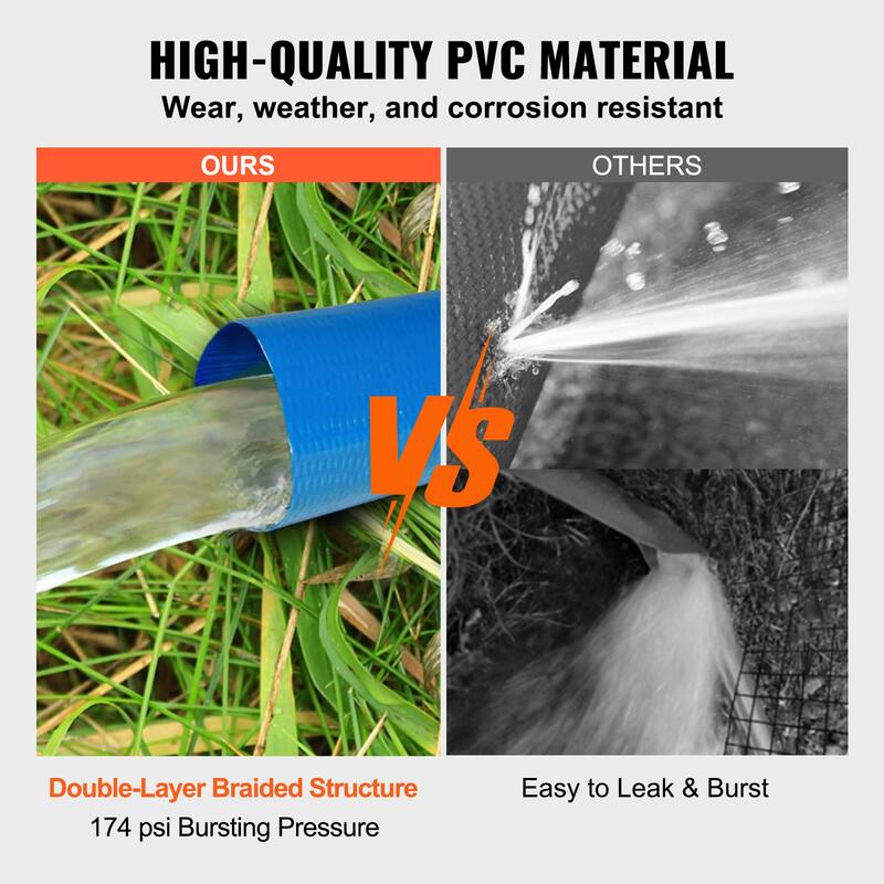 Pool Drain Hose, 2 inch by 50 ft, Durable PVC Material, Includes Aluminum Camlock C & E Connectors and Clamps - 50 ft