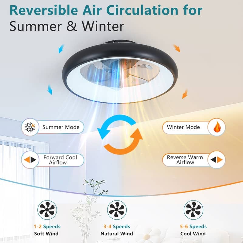 20" Black Smart LED Ceiling Fan – Dimmable & Adjustable Color Temperature, Silent 6-Speed Reversible DC Motor.