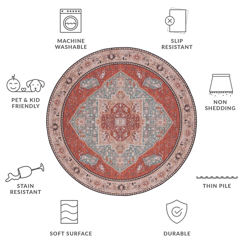 SAFAVIEH Tucson Machine Washable Slip Resistant Dessa Traditional Rug