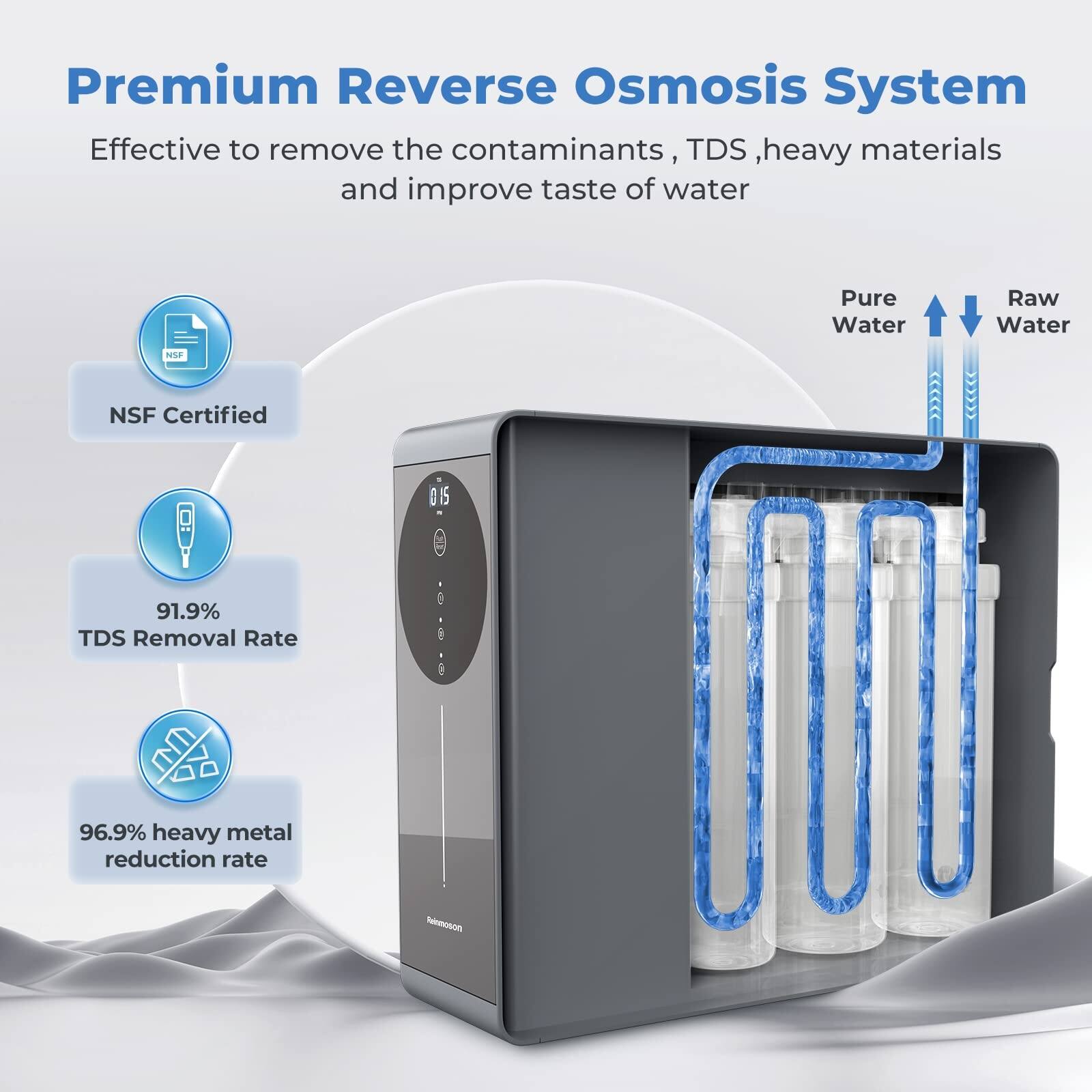 8 Stage Tankless Reverse Osmosis System NSF Certifed TDS Reduction 500GPD RO Under Sink Reverse