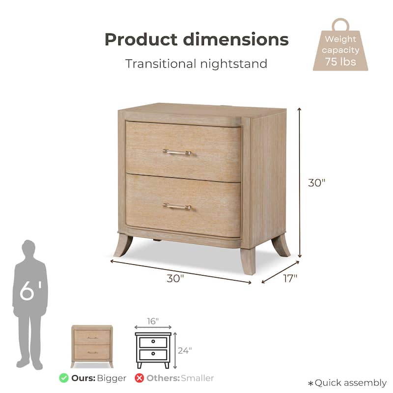Furniture of America Kian Modern Natural Oak Solid Wood 2-Drawer Nightstand