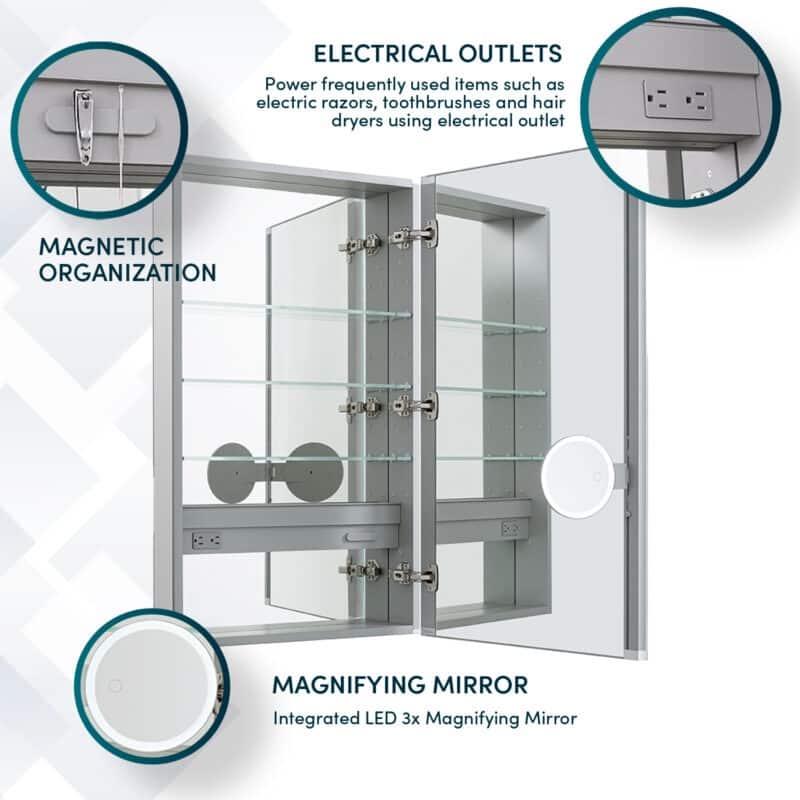 AQUADOM Royale Medicine Cabinet with Electrical Outlets, Defogger, LED 3X Magnifying Mirror - 24"x30"x5"Right/Hinge