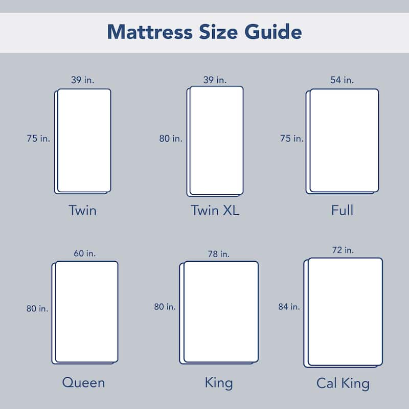 Serta Power Guard Waterproof Mattress Encasement - White