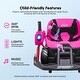 preview thumbnail 11 of 19, Rotation Electric Ride-on, 2.4G Remote Control