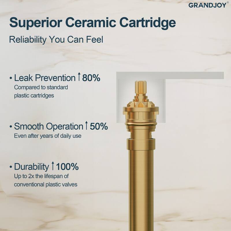 GRANDJOY Modern Vessel Sink Faucet with Spot Resistant Surface