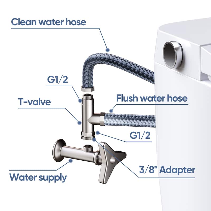 HOROW T05 Smart Toilet Bidet with Built-in Tank, Auto Open & Close, Heated Seat, Foot Sensor, Remote control - 12'' rough in