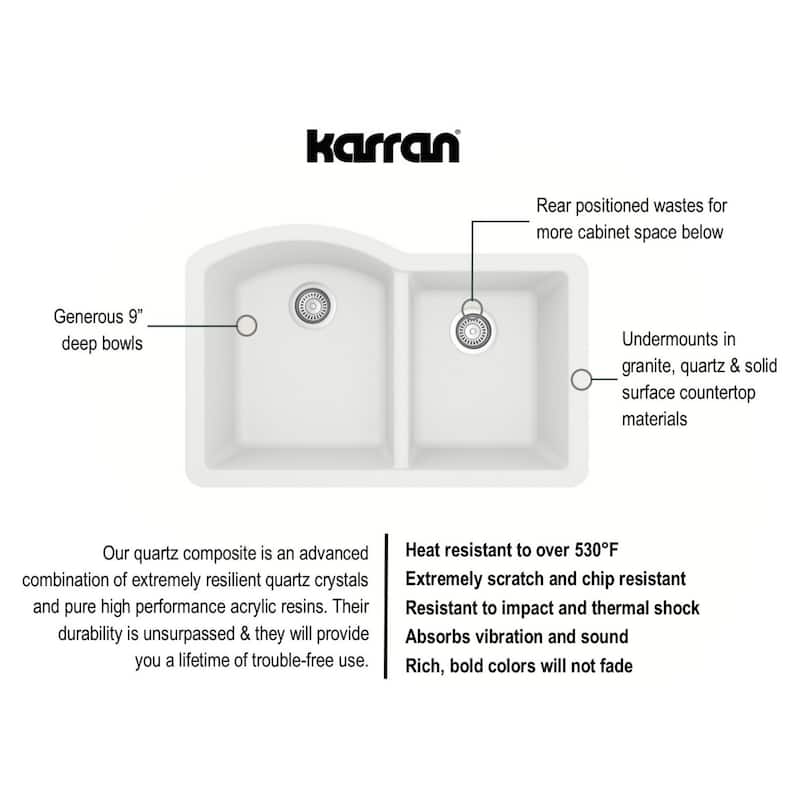 Karran Undermount Quartz Double Bowl Kitchen Sink