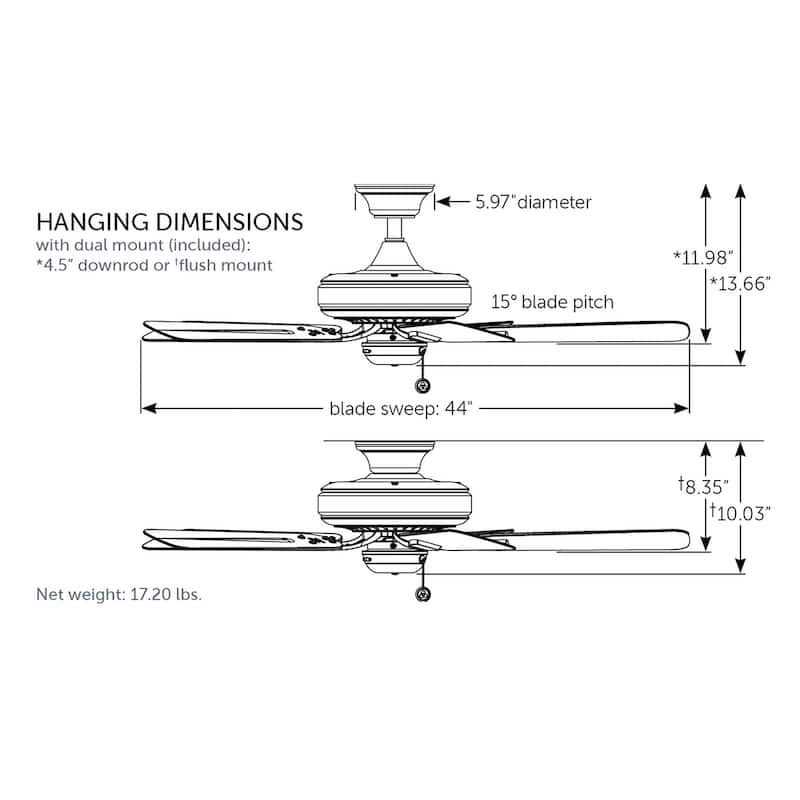 Fanimation Edgewood 44 inch Indoor/Outdoor Smart Ceiling Fan - Matte White - Matte White