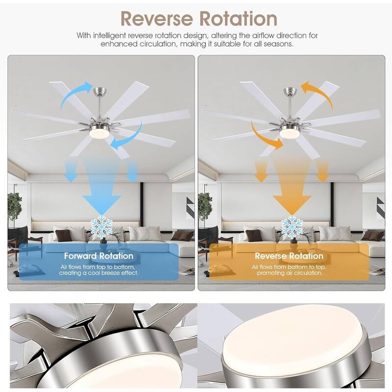 72" Ceiling Fan Light, 6-Speed, LED, APP Control, Dimmable, Timer, for Large Room,Patio,Living Room,Garage,Warehouse