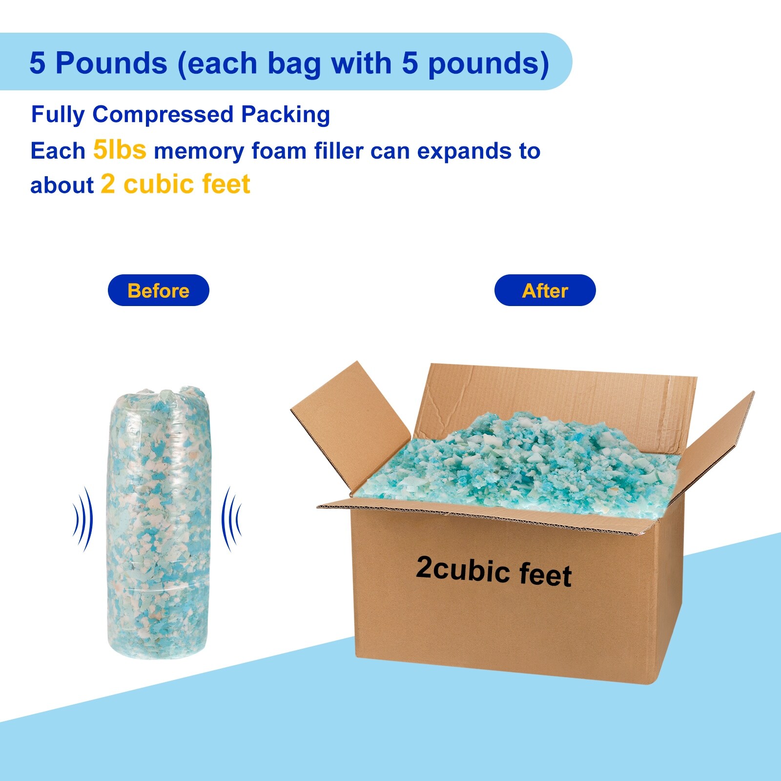 5 cubic feet bean bag filling store