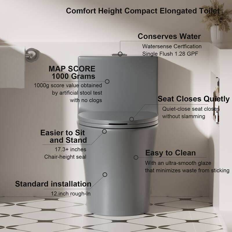 1.1/1.6 GPF Tornado Flush One-Piece Toilet Elongated, Siphonic S-trap 12",Soft Closing Seat, Button on Tank top - LIGHT GREY