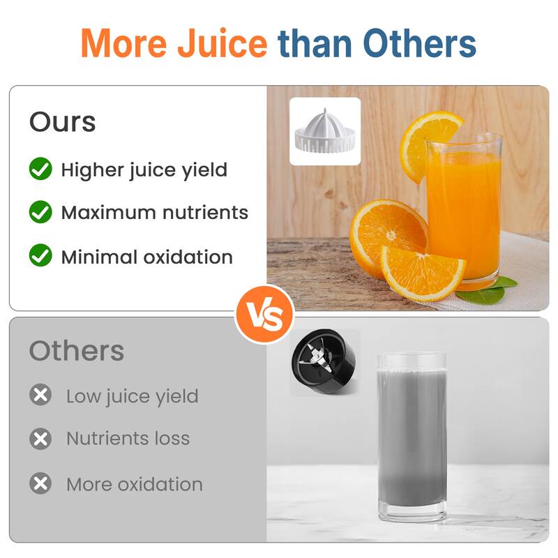Electric Citrus Juicer
