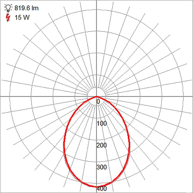 Access Lighting Reel 5" Flush Mount - Black Finish - 120-277V
