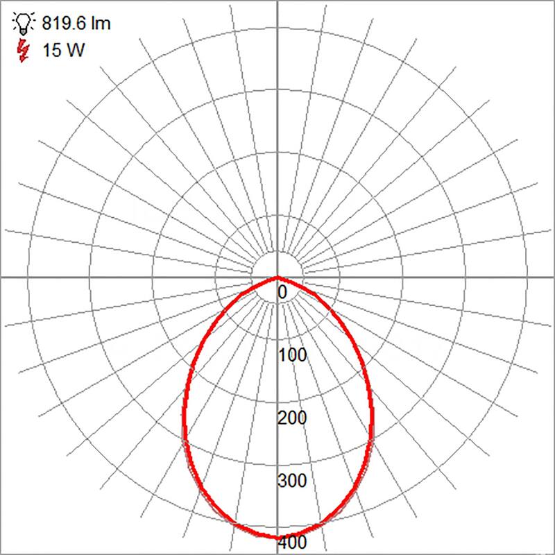 Access Lighting Reel 5" Flush Mount - White Finish - 120-277V