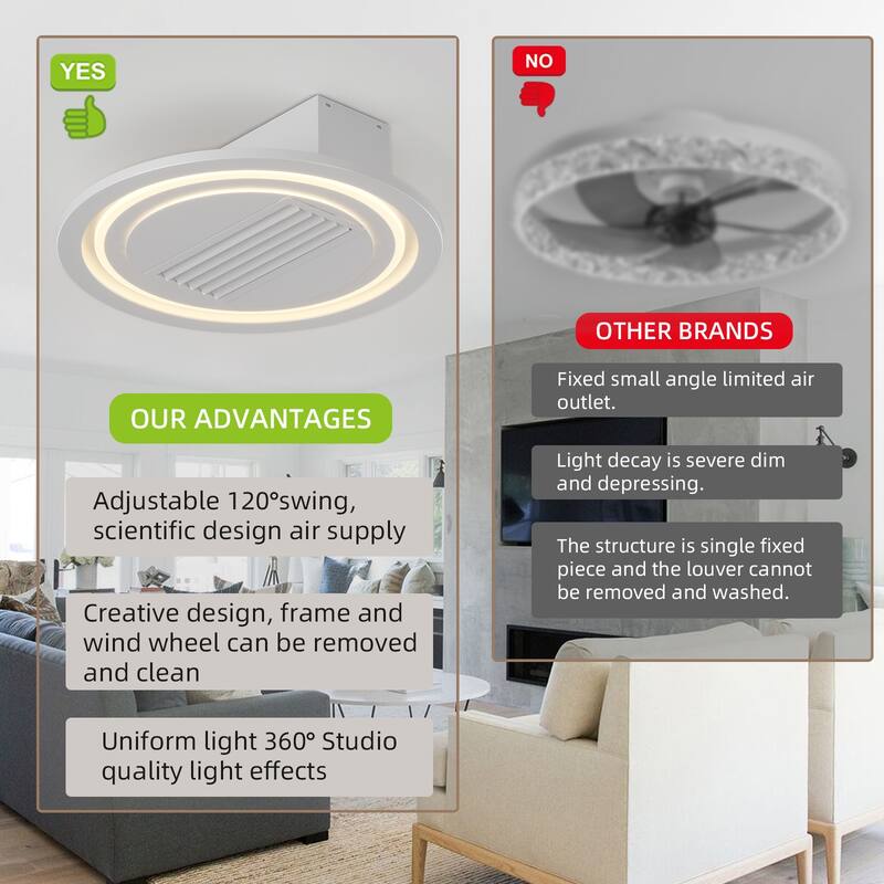 Cusp Barn 22-Inch Modern White Leafless LED Ceiling Fan with Light, 6-Speed Reversible Ceiling Fan Light with Remote Control