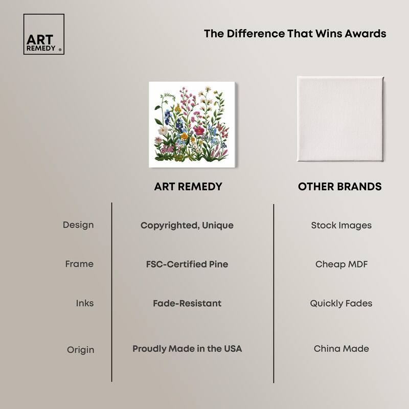 Wildflower Patch I Canvas by Art Remedy, Gallery Wrapped