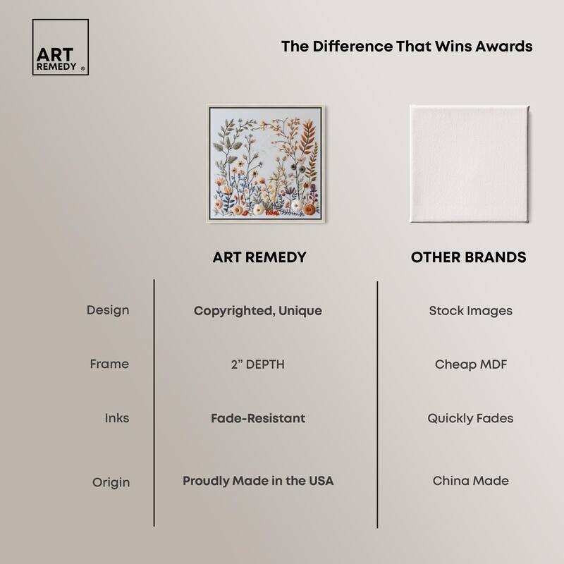Threaded Thicket Canvas Floral by Art Remedy