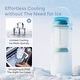 preview thumbnail 3 of 9, Portable Breast Milk Cooler for Outdoor - 22oz