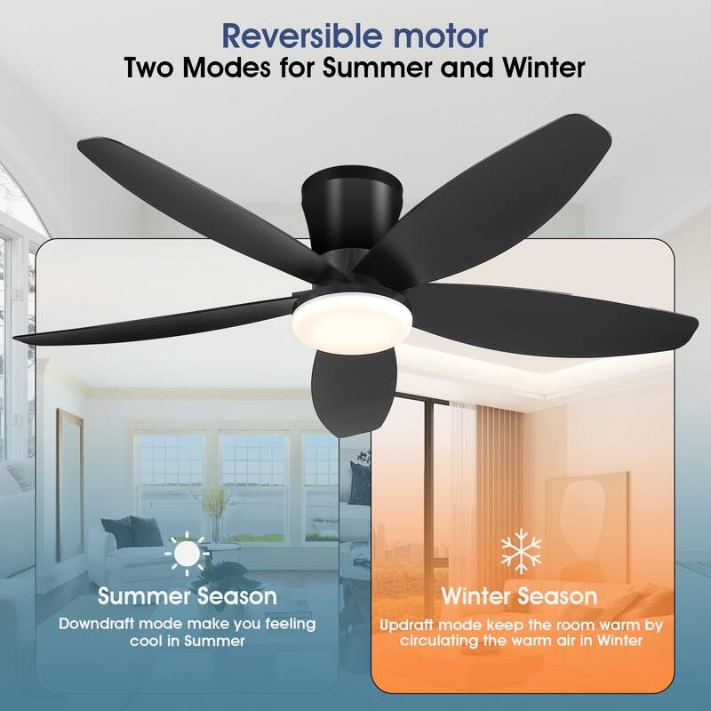 36"/42"/48" Low Profile Ceiling Fan with ABS Blades 3 Color LED Flush Mount for Bedroom Living Room APP and Remote Control