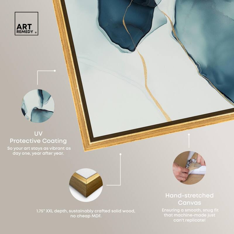 Cerulean Flow II Canvas by Art Remedy
