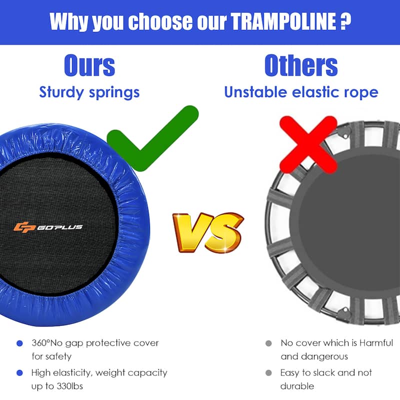 Goplus 38'' Mini Folding Trampoline Portable Recreational Fitness - See Details